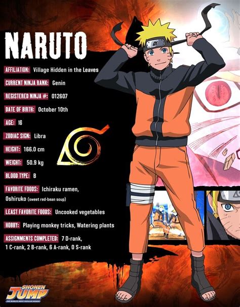 Naruto Character Info Shows Naruto Pinterest Watering Plants