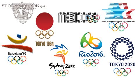 A Look Back At The Emblems Of The Olympic Olympic News