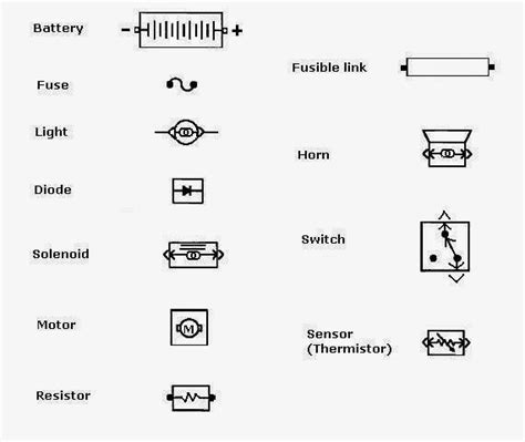 Free Automotive Wiring Diagrams Symbols