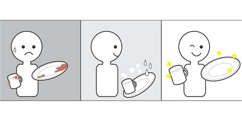 Gambar Cuci Tangan Kartun Png