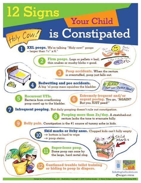 Kids And Toddler Constipation Natural Remedies Ashley Sweeney Rd