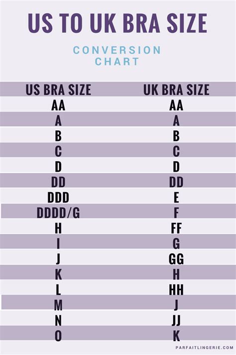 Equivalent Bra Size Chart