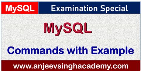 Sql And Mysql Commands With Example For Sql Project Anjeev Singh Academy