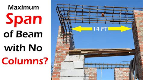 How Far Can A 4x10 Beam Span Without Support Update