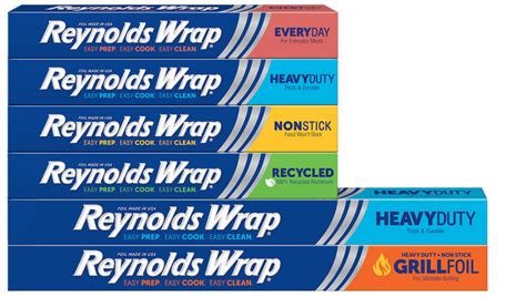 This Is What The Colors On Your Reynolds Wrap Aluminum Foil Mean
