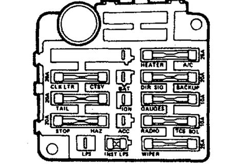 1987 Chevrolet Camaro Fuse Box Diagrams