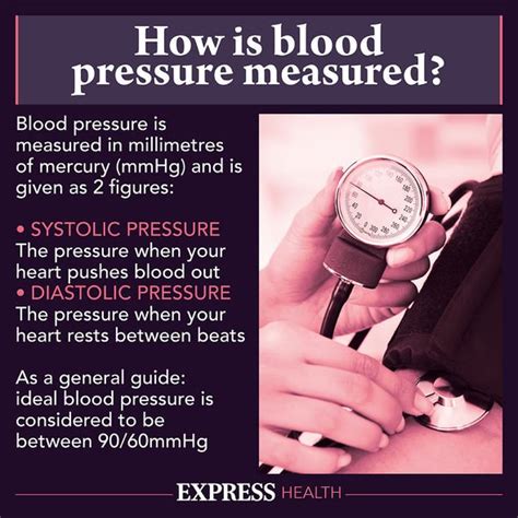 High Blood Pressure Diet Oranges Can Reduce Your Bp Reading Express