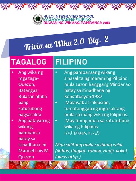 Kaibahan Ng Wikang Tagalog Pilipino At Filipino Pagkakaiba Lahi