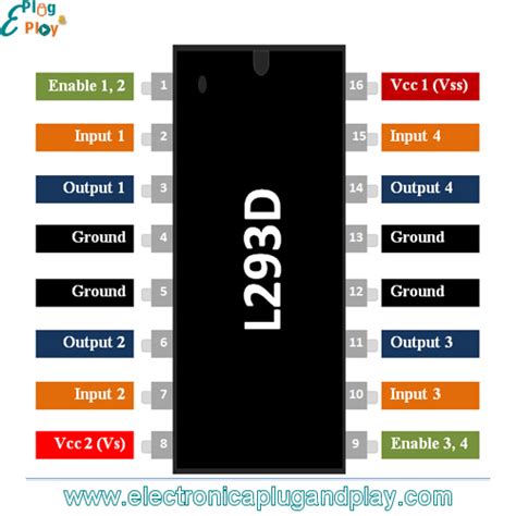 Driver Puente H Para Motores L293d