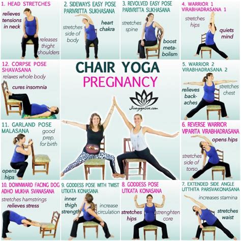 Pin On Yoga For Pregnancy