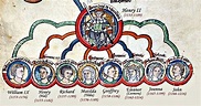 Medieval European History | Family tree of Eleanor of Aquitaine and ...