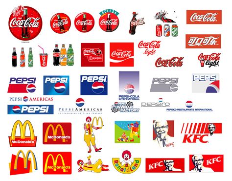 Logos De Marcas De Bebidas Gaseosas Jumabu