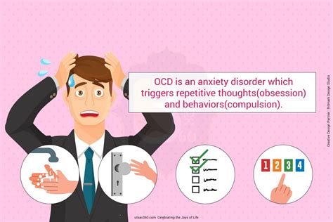 Obsessive Compulsive Disorder Introduction Causes And Symptoms Utsav 360