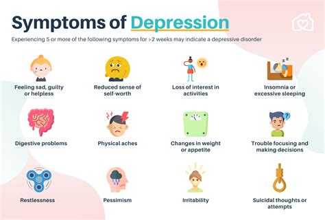 Mental Health 101 All You Need To Know About Depression Anxiety Bipolar Disorder