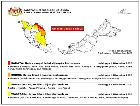 Amaran bencana | ramalan cuaca dan perkembangan monsun. MetMalaysia keluarkan amaran cuaca bahaya di Kelantan ...