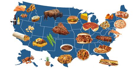 The Ultimate Guide To Iconic American Food Road Unraveled