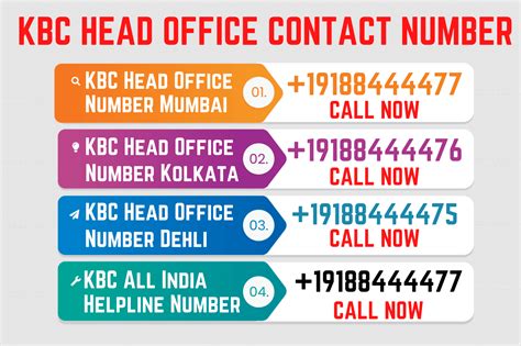 Kbc Head Office Number Mumbai