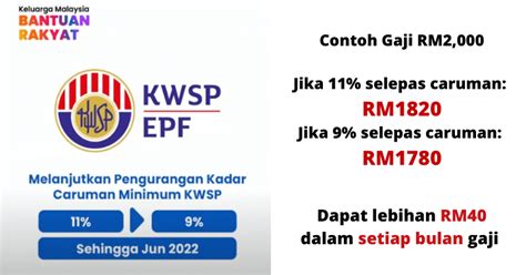 Bagaimana Kira Kwsp Pekerja Officecentral Help Center Bahasa Melayu