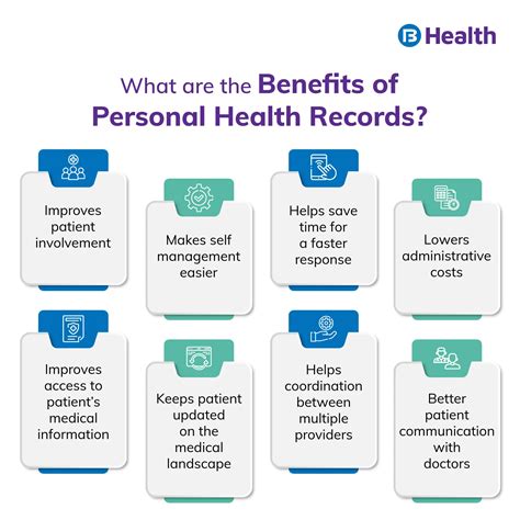 Phr Address Personal Health Record Benefits And Barriers