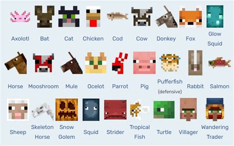 Minecraft Mobs List With Pictures 2023