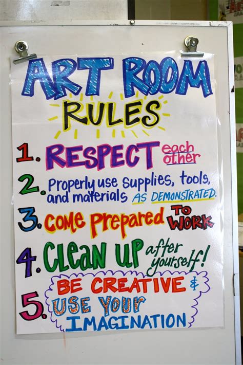 What Weve Been Up To Art Room Rules Art Classroom Art Classroom