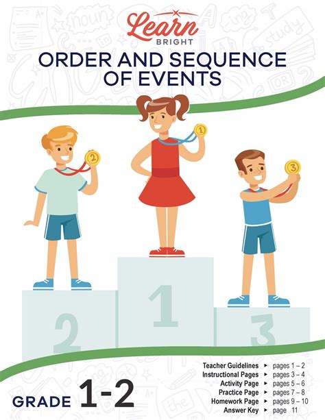 Order And Sequence Of Events Free Pdf Download Learn Bright