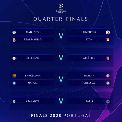 Holders chelsea and their rivals among europe's elite will discover their opponents in this season's uefa champions league when the draw for the group stage is made. See the Champions League quarterfinal and semifinal draw ...