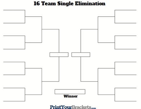 16 Team Single Elimination Printable Tournament Bracket