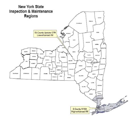 New York Metropolitan Area Counties