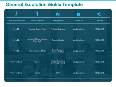Escalation Matrix Slide Geeks