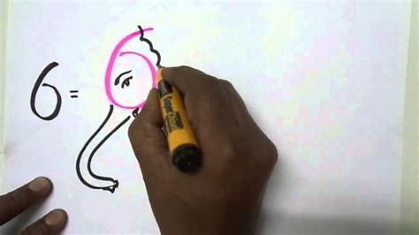 Dog step by step drawing. Drawing Techniques - How to Draw Animals Using Numbers and ...