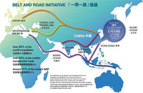 Discovery Trip Day 5 Belt And Road Initiative