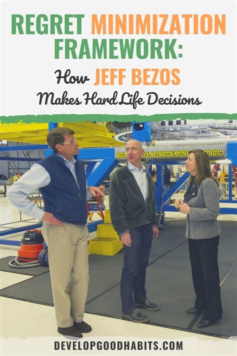 Regret Minimization Framework How Jeff Bezos Makes Hard Life Decisions
