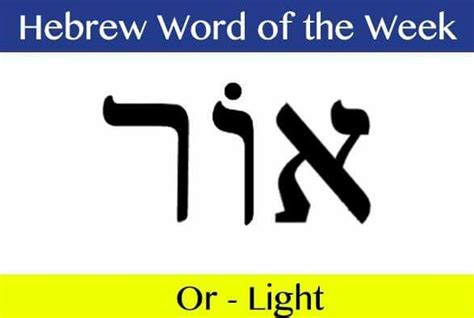 Pin By Bill Acton On HEBREW LANGUAGE Hebrew Lessons Hebrew