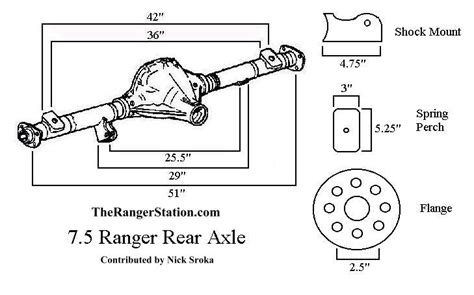 Ford Ranger Rear Axle Diagram Wiring Diagram