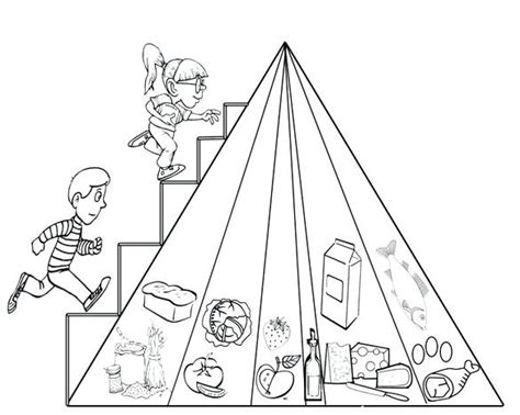 See food pyramid drawing stock video clips. Food Pyramid Drawing at GetDrawings | Free download