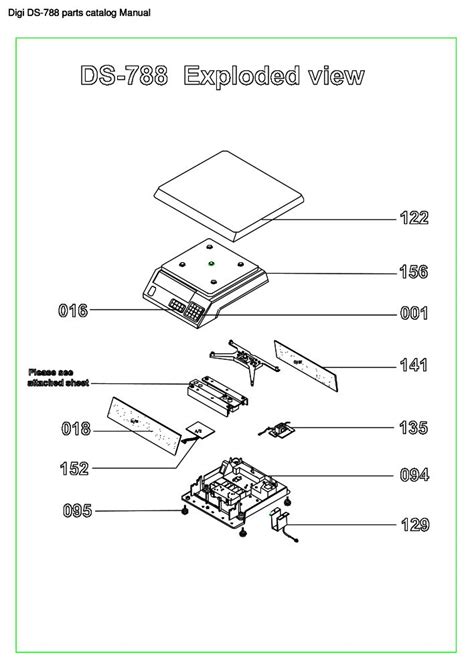 Digi DS-788 parts catalog manual PDF - The Checkout Tech - Store