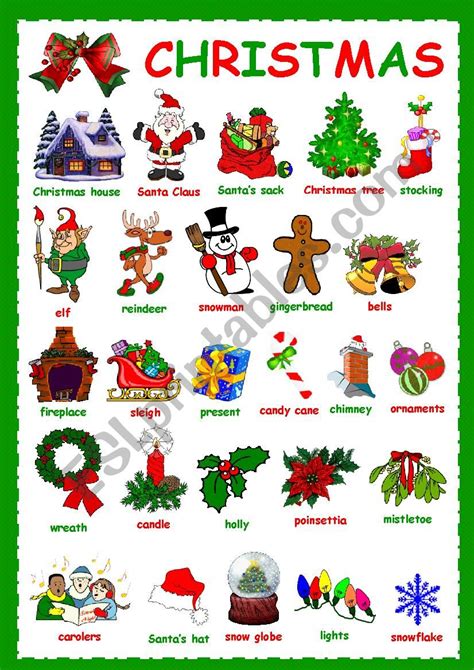 I can almost smell the plastic christmas trees now! Christmas vocabulary - ESL worksheet by kosamysh