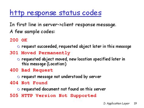 Response Status Codes