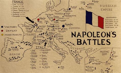 Rotieren Twist Kassette Napoleon Map Fleisch F Hrung Unbedeutend