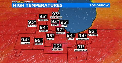 Chicago First Alert Weather High Temperatures And Humidity Cbs Chicago