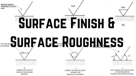 Surface Finish And Surface Roughness Its Indications And Symbols