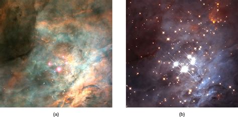 Star Formation Astronomy