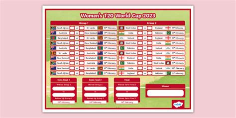 women s t20 world cup table wall chart twinkl ks2
