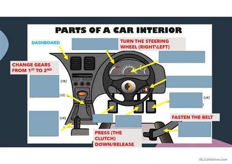 Car Parts And Problems Pictionary P English Esl Powerpoints