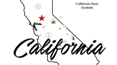 California State Symbols By Rebecca Jones
