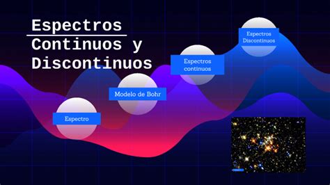 Espectros Continuos Y Discontinuos By Leonardo Diaz Bastidas