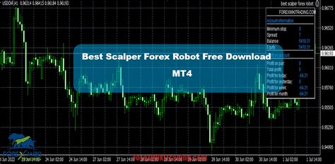 Best Scalper Forex Robot Free Download Mt4 Sitename