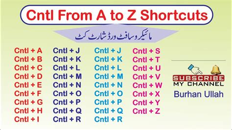 ms word a to z shortcut key in ms word all shortcut key in ms word ms word all shortcut key