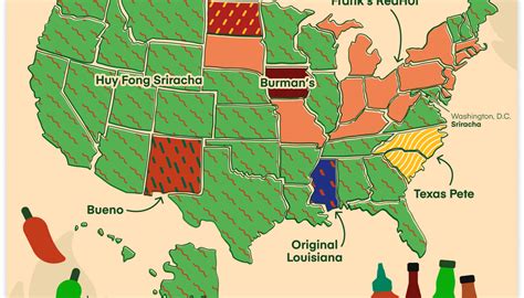 Americas Favorite Hot Sauces Ranked And Mapped For All 50 States